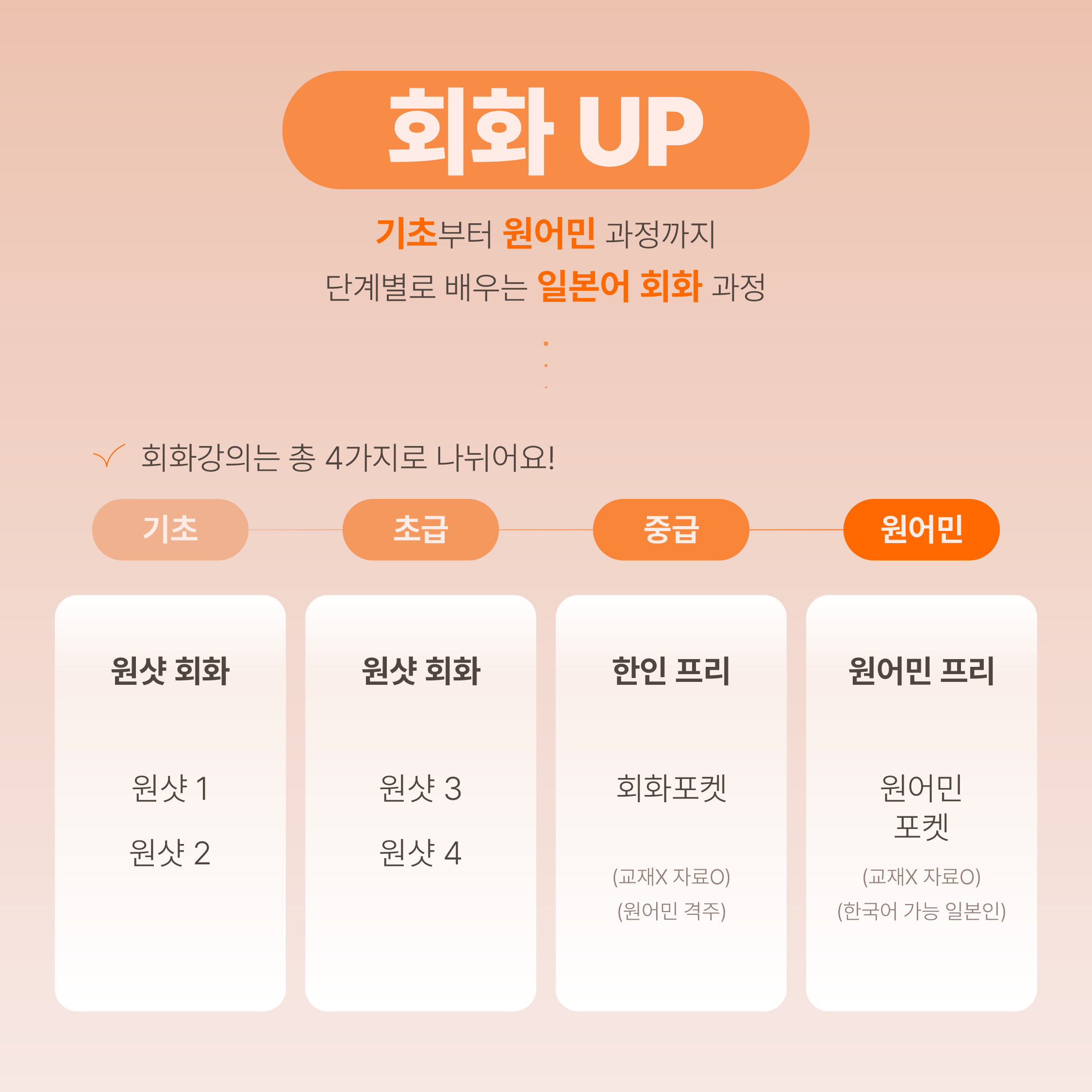 일본어 커리큘럼 이미지 2