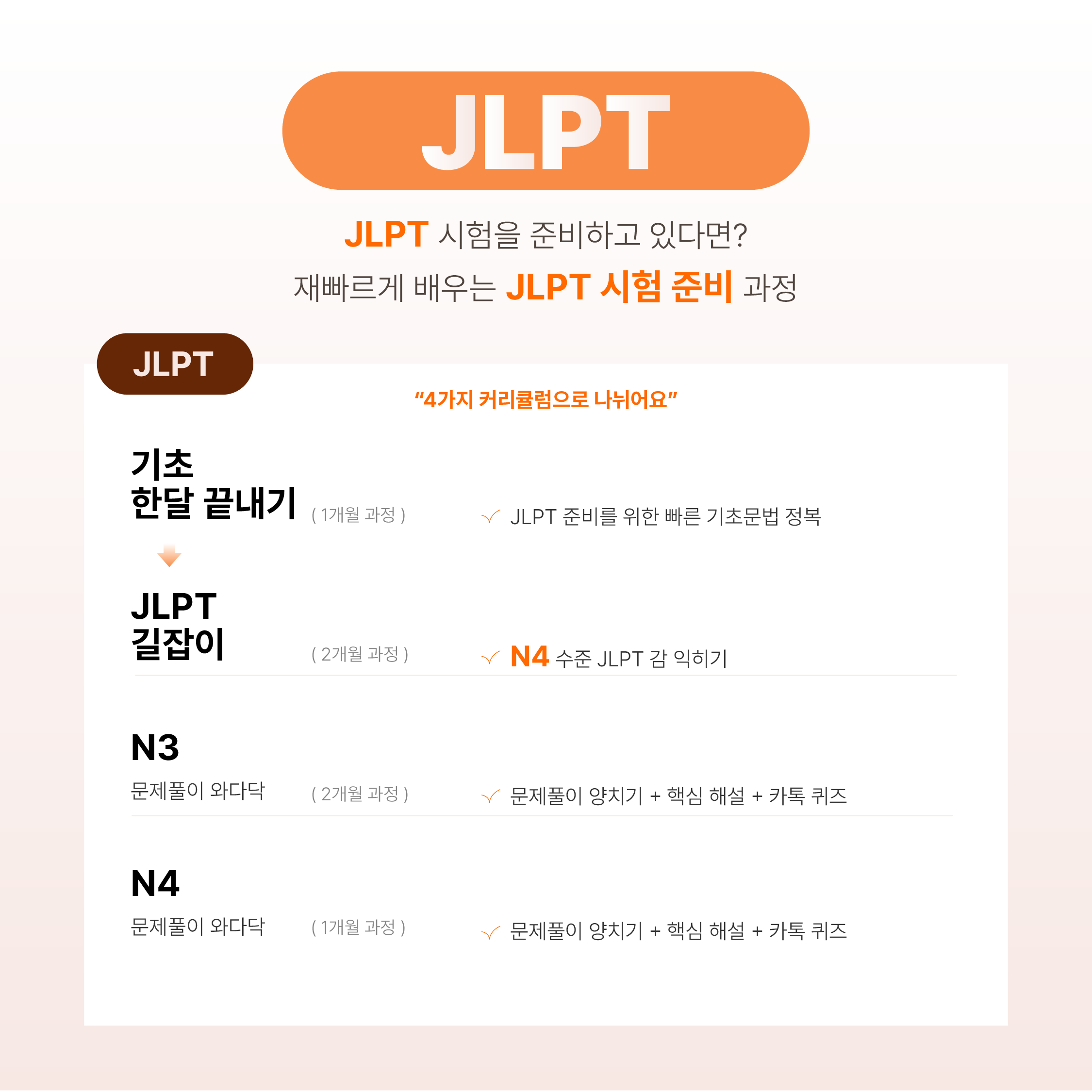 일본어 커리큘럼 이미지 5