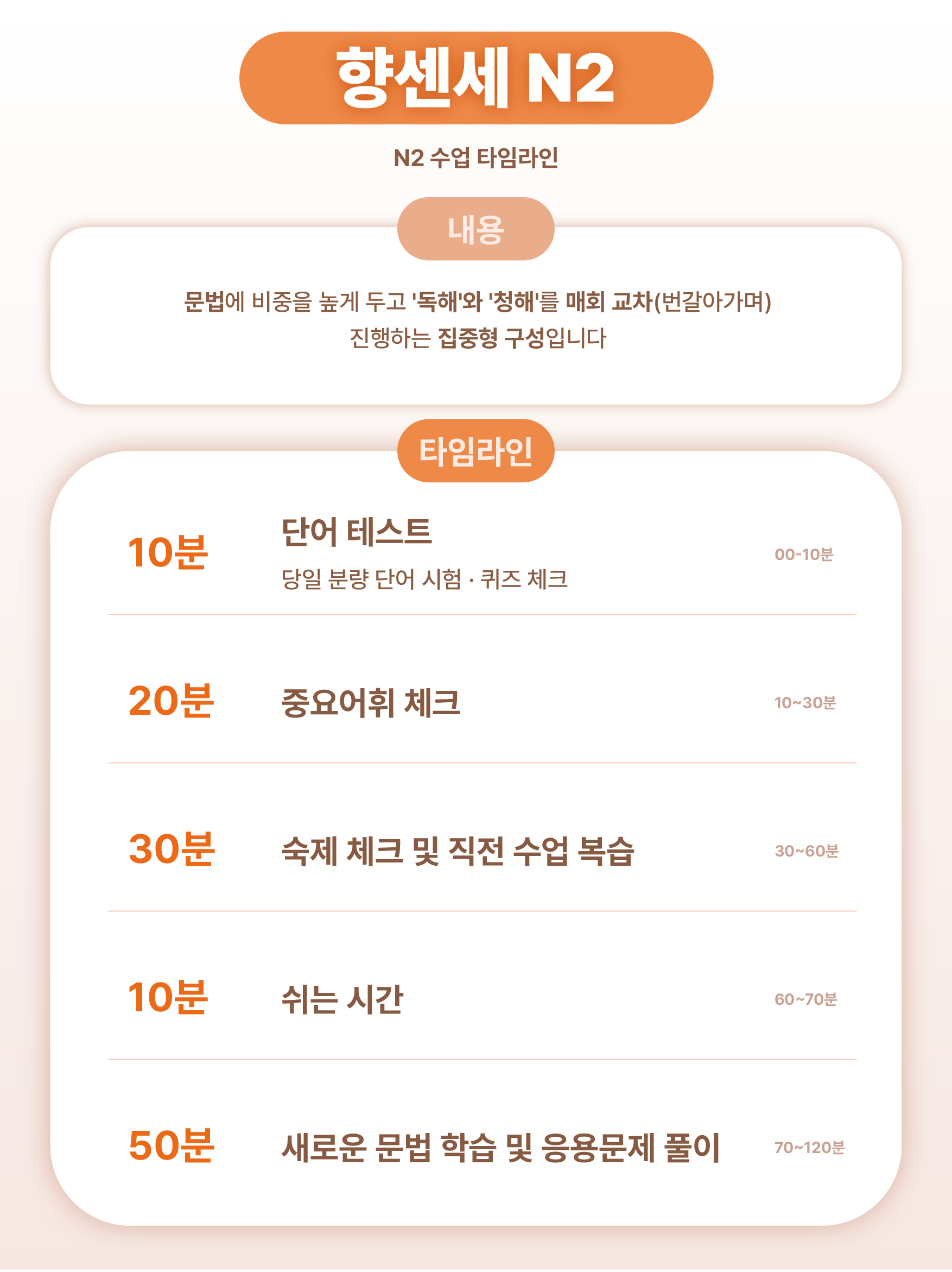 일본어 커리큘럼 이미지 10