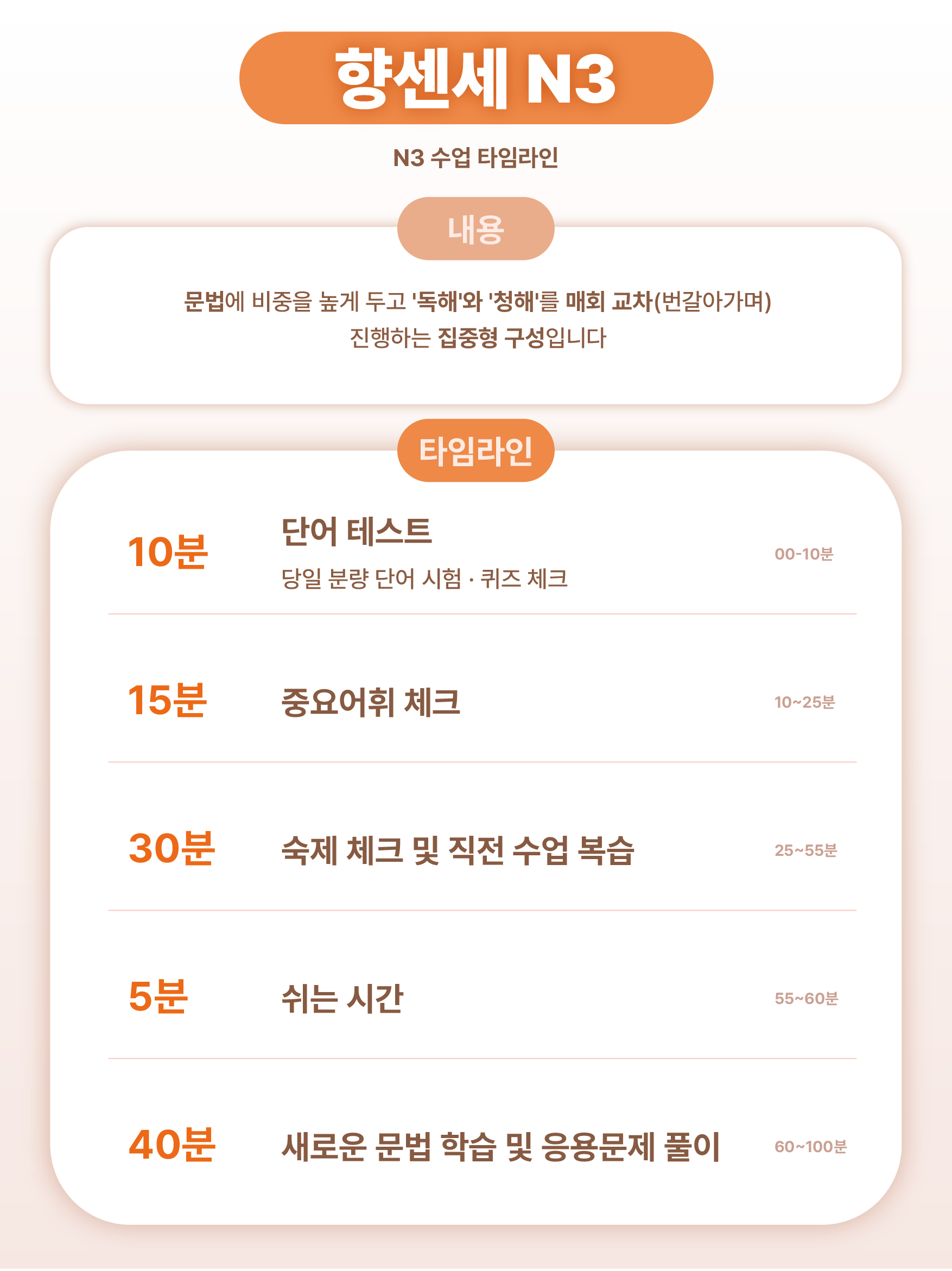 일본어 커리큘럼 이미지 11