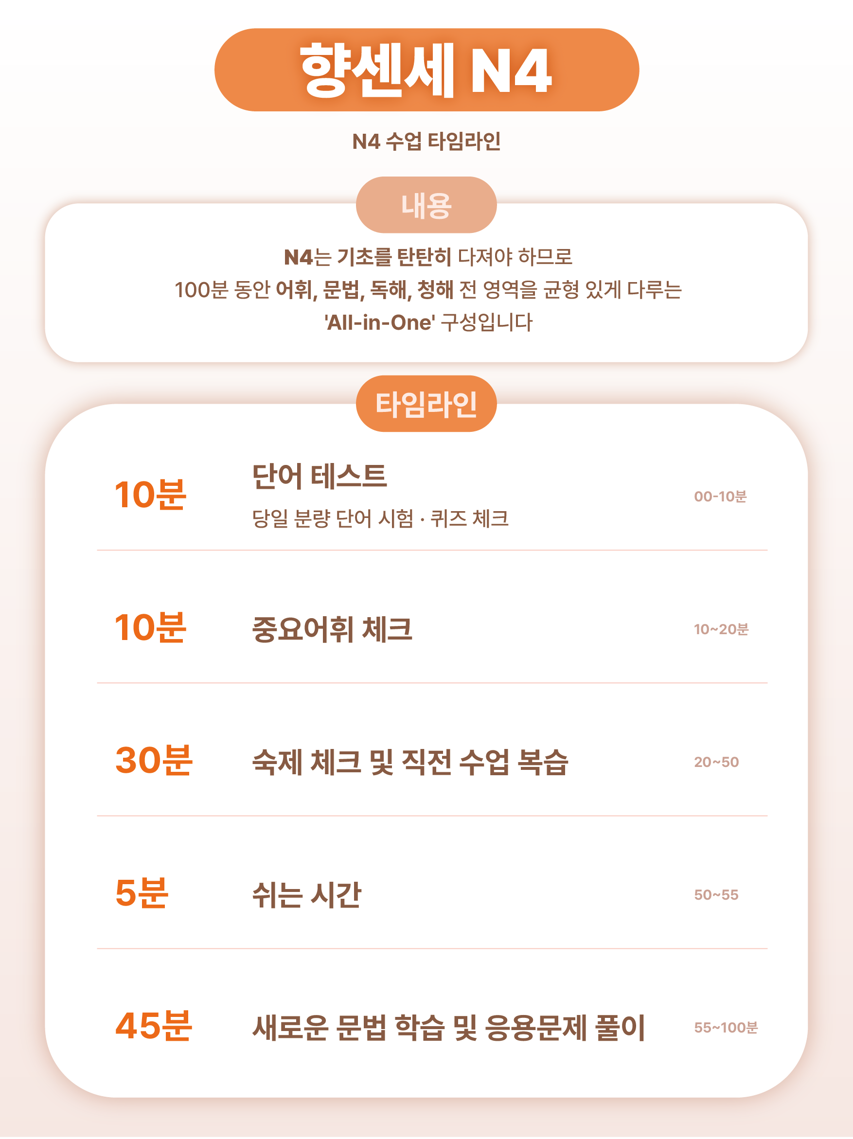 일본어 커리큘럼 이미지 12