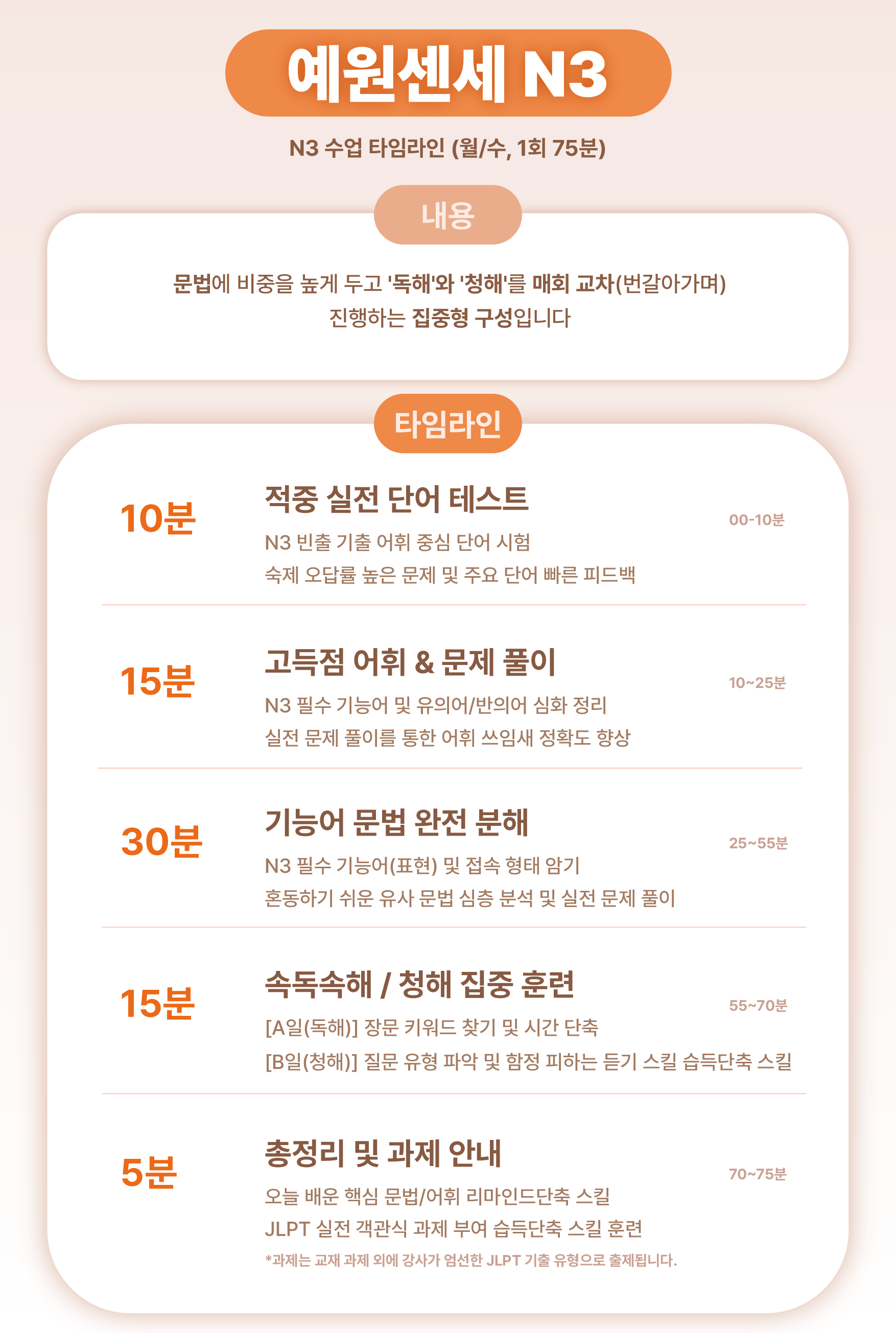 일본어 커리큘럼 이미지 13