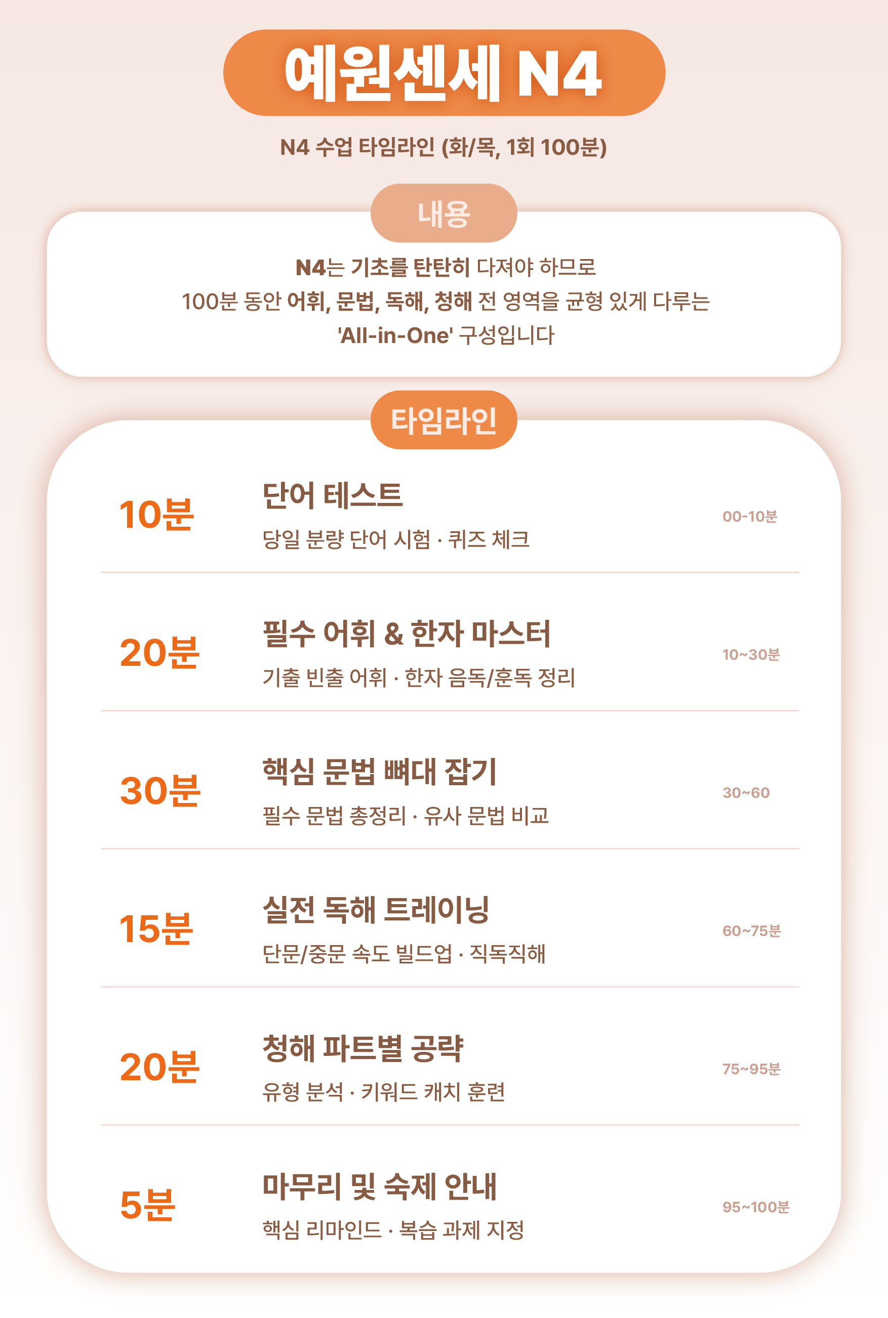 일본어 커리큘럼 이미지 14